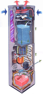 Distilled water machine schematic.